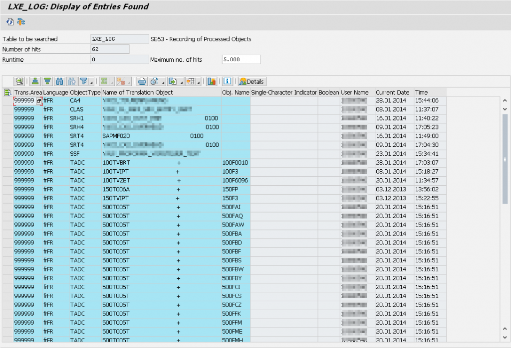 SAPTable_LXE_LOGTracking Translations SE63 Translation Blog